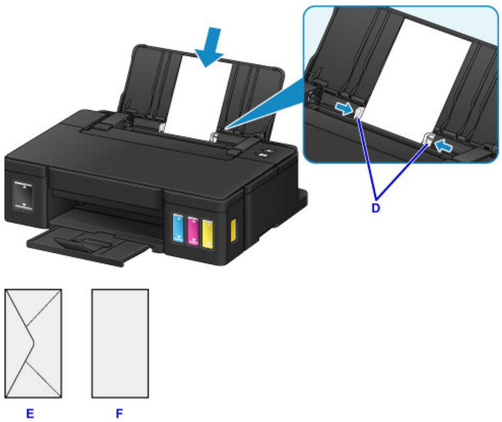 CANON G1520 - Important - 2