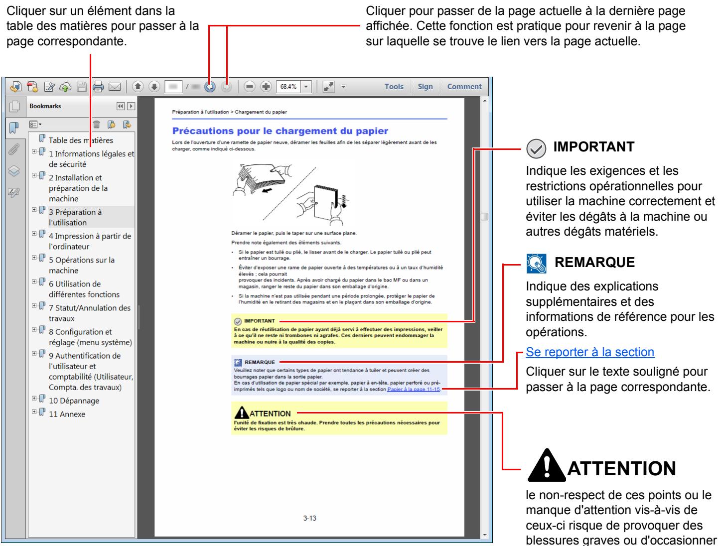 KYOCERA ECOSYS P5021CDN - Conventions utilisées dans ce manuel - 1