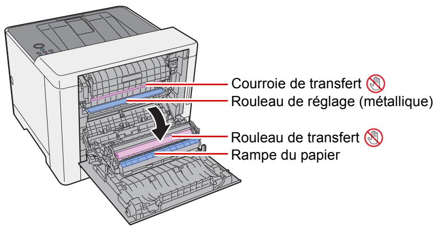 KYOCERA ECOSYS P5021CDN - Attention - 1