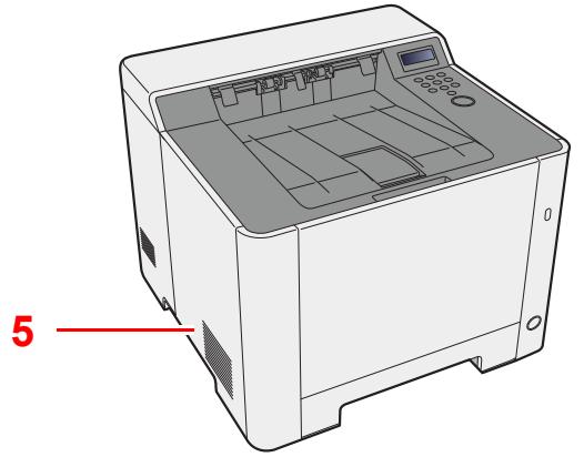 KYOCERA ECOSYS P5021CDN - Nomenclature (extérieur de la machine) - 2