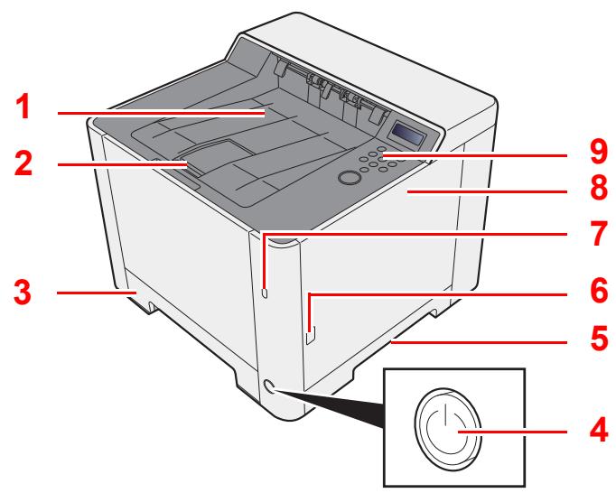 KYOCERA ECOSYS P5021CDN - Nomenclature (extérieur de la machine) - 1