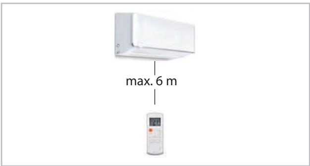 REMKO ML 525DC - Télécommande infrarouge - 1