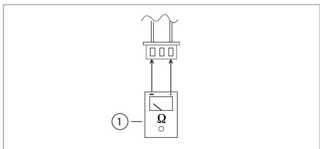 REMKO ML 525DC - Contrôle des sondes de température - 1