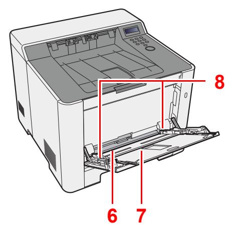 KYOCERA ECOSYS P5021CDW - Nomenclature (connecteurs/intérieur) - 4