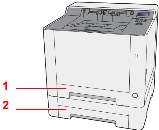 KYOCERA ECOSYS P5021CDW - Selection des unités de chargement du papier - 1