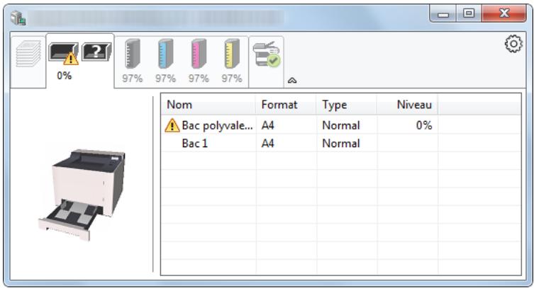 KYOCERA ECOSYS P5021CDW - Onglet État bac à papier - 1