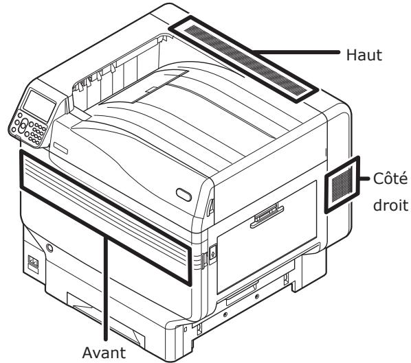 OKI PRO9542DN - ! AVERTISSEMENT - 1