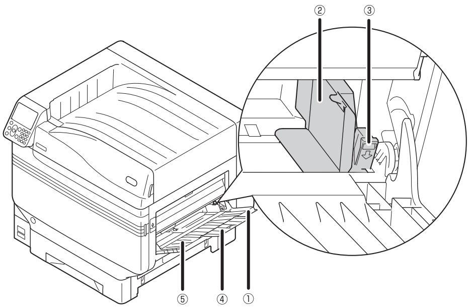 OKI PRO9542DN - Intérieur latéral droit - 1