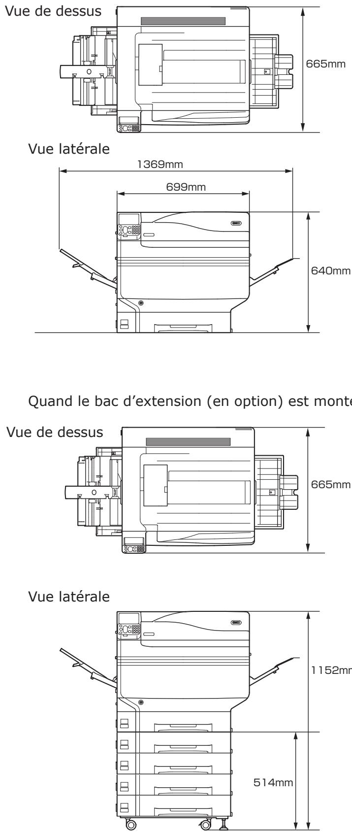 OKI PRO9542DN - Dimensions - 1