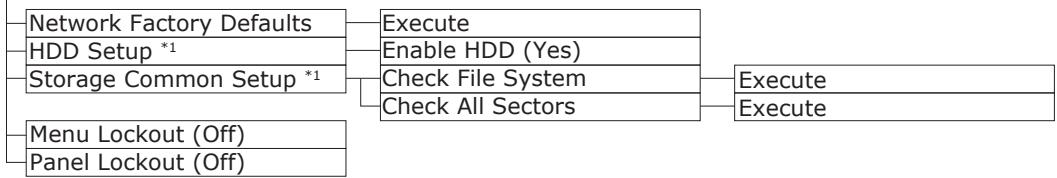 OKI PRO9542DN - Boot Menu - 1