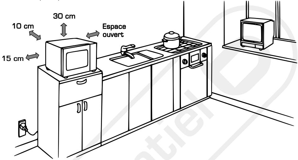 10 cm 30 cm 15 cm Espace ouvert