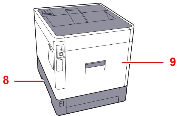 KYOCERA ECOSYS P8060CDN - Extérieur de la machine - 2