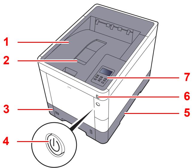 KYOCERA ECOSYS P8060CDN - Extérieur de la machine - 1