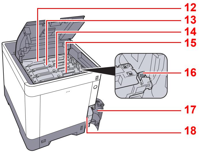KYOCERA ECOSYS P8060CDN - Connecteurs/intérieur - 4