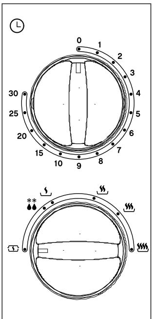 ESSENTIELB EM207 RETRO - Bouton minuterie - 1