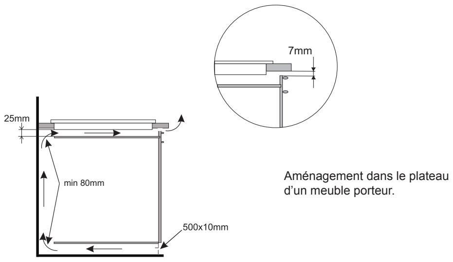 AMICA 58GGD4.23ZPFQ - Préparation du plateau de meuble pour l'aménagement de la plaque - 3