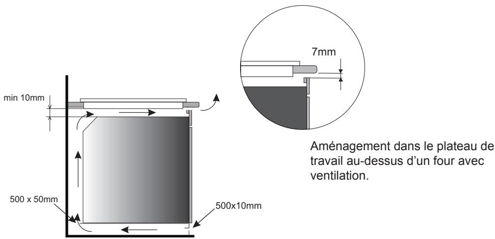 AMICA 58GGD4.23ZPFQ - Préparation du plateau de meuble pour l'aménagement de la plaque - 4
