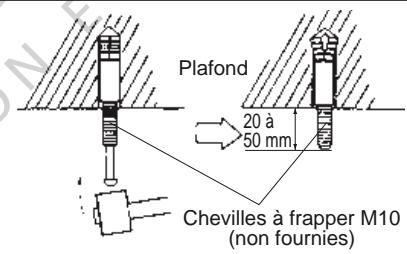 FUJITSU AOYG45LBLA6 - Si vous utilisez des chevilles à frapper - 1