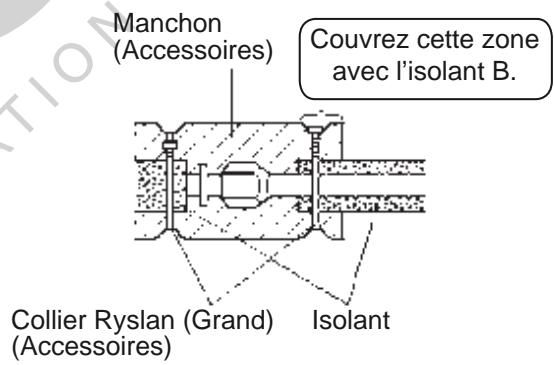 FUJITSU AOYG45LBLA6 - Isolation calorifique des raccords frigorifiques - 1
