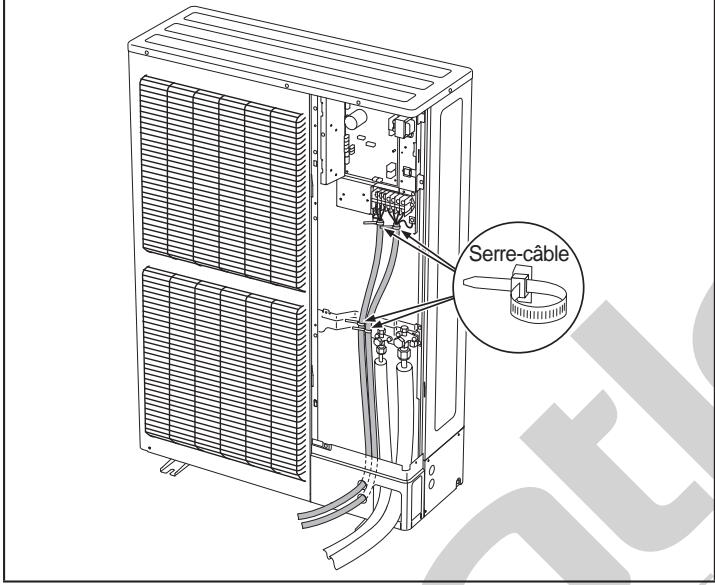 FUJITSU AOYG45LBLA6 - CÂBLAGE DE L'INTERCONNEXION ET DE L'ALIMENTATION - 3