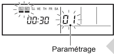FUJITSU AOYG45LBLA6 - Méthode de paramétrage pour la télé-commande UTY-RNNYM - 5