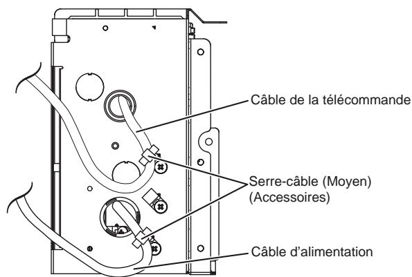 FUJITSU AOYG45LBLA6 - Procédure de câblage - 3