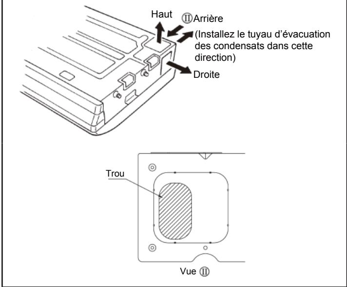 FUJITSU AOYG45LBLA6 - Percement en vue du passage des liaisons frigorifiques - 1