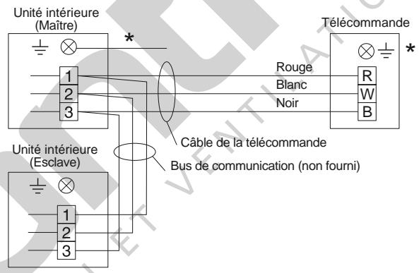 FUJITSU AOYG45LBLA6 - Schéma de câblage - 2
