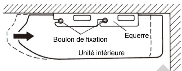 FUJITSU AOYG45LBLA6 - Mise en place de l'unité intérieure sur ses équerres - 2