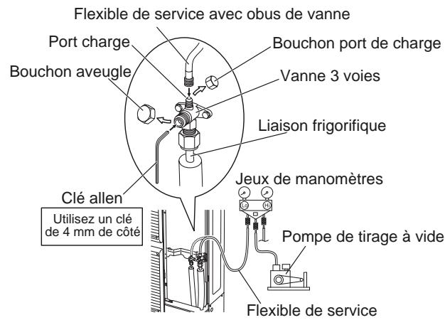 FUJITSU AOYG45LBLA6 - Mise en gaz de l'installation - 1