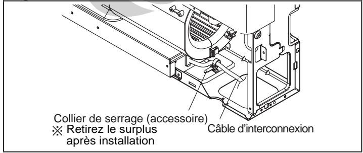 FUJITSU AOYG45LBLA6 - Une fois les connexions terminées, fixez les câbles avec des serre-câbles. - 2