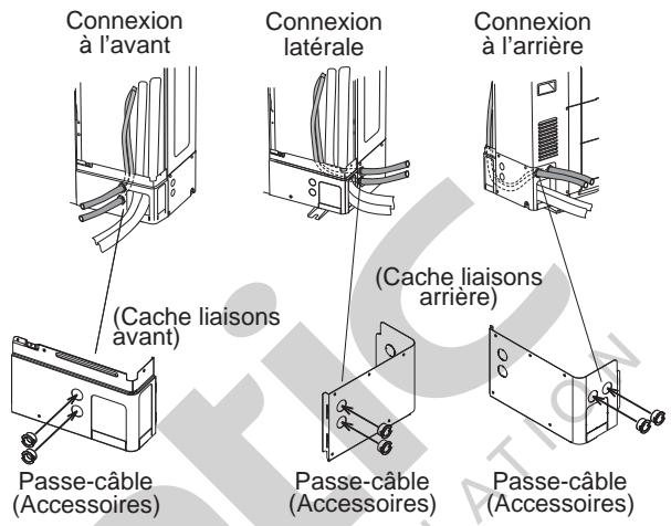 FUJITSU AOYG45LBLA6 - Installation des passe-câbles - 1