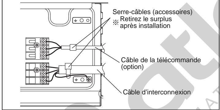 FUJITSU AOYG45LBLA6 - Une fois les connexions terminées, fixez les câbles avec des serre-câbles. - 1