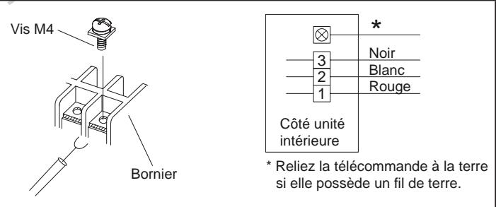 FUJITSU AOYG45LBLA6 - ATTENTION - 1