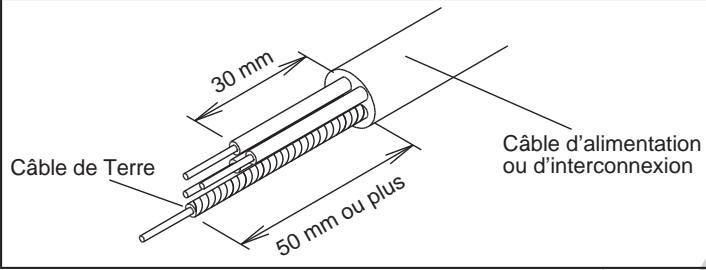 FUJITSU AOYG45LBLA6 - Méthode de câblage - 1