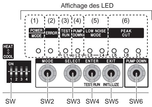 FUJITSU AOYG45LBLA6 - ATTENTION - 3