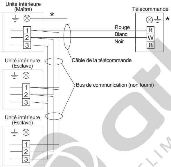 FUJITSU AOYG45LBLA6 - Schéma de câblage - 4