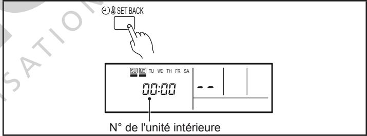 FUJITSU AOYG45LBLA6 - Méthode de paramétrage pour la télé-commande UTY-RNNYM - 2