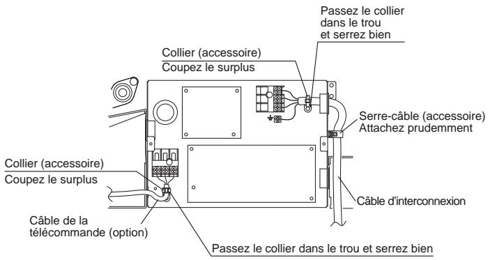 FUJITSU AOYG45LBLA6 - Procédure de câblage - 4