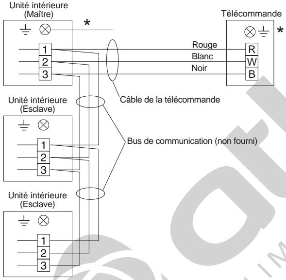 FUJITSU AOYG45LBLA6 - Schéma de câblage - 4