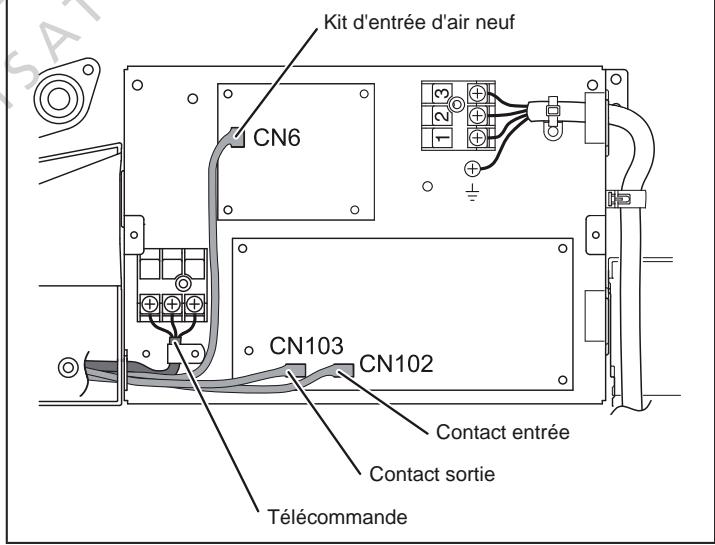 FUJITSU AOYG45LBLA6 - INSTALLATION DES ACCESSOIRES EN OPTION - 1