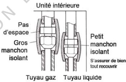 FUJITSU AOYG45LBLA6 - ATTENTION - 1