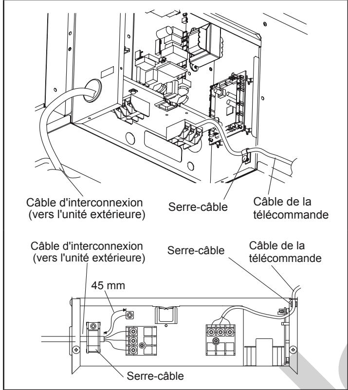FUJITSU AOYG45LBLA6 - Procédure de câblage - 2