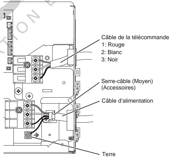 FUJITSU AOYG45LBLA6 - Procédure de câblage - 2