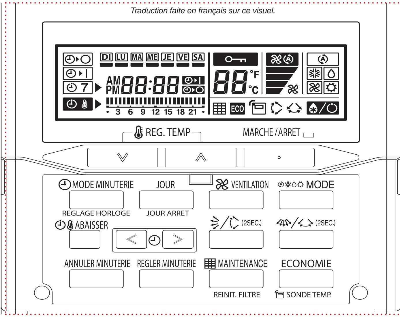 FUJITSU AOYG45LBLA6 - Notice d'utilisation simplifiée des télécommandes AR-RAH1E et AR-RAH2E - 1