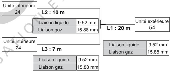 FUJITSU AOYG45LBLA6 - Calcul de la charge complémentaire - 1
