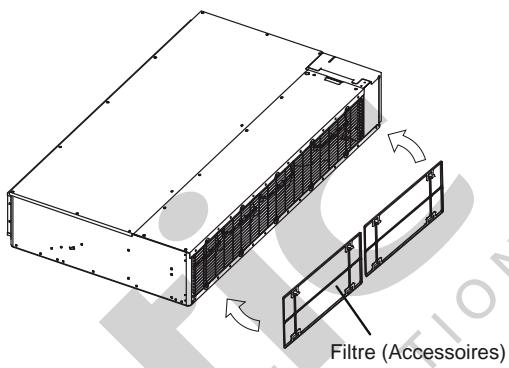 FUJITSU AOYG45LBLA6 - Installation des filtres - 1