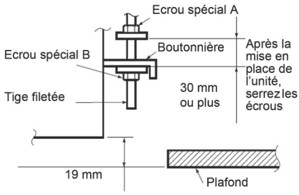 FUJITSU AOYG45LBLA6 - Fixation du corps de l'unité intérieure - 1