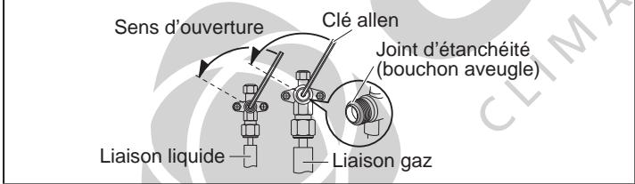 FUJITSU AOYG45LBLA6 - Fonctionnement des vannes - 1
