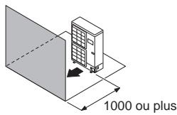 FUJITSU AOYG45LBLA6 - Dessus de l'unité extérieure non couvert - 3